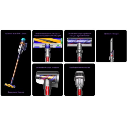 Пылесос Dyson SV23 Gen5 Detect Absolute (Prussian Blue/Rich Copper)