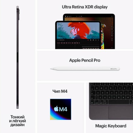 Планшет Apple iPad Pro 13" 2Tb (2024) Wi-Fi + Cellular нанотекстурное стекло серебристый